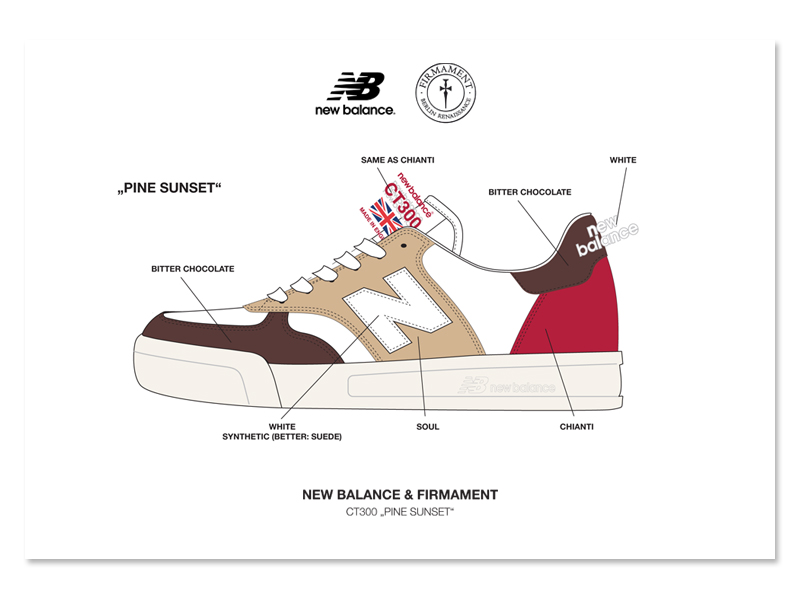 New Balance CT300 Firmament Pine Sunset Details
